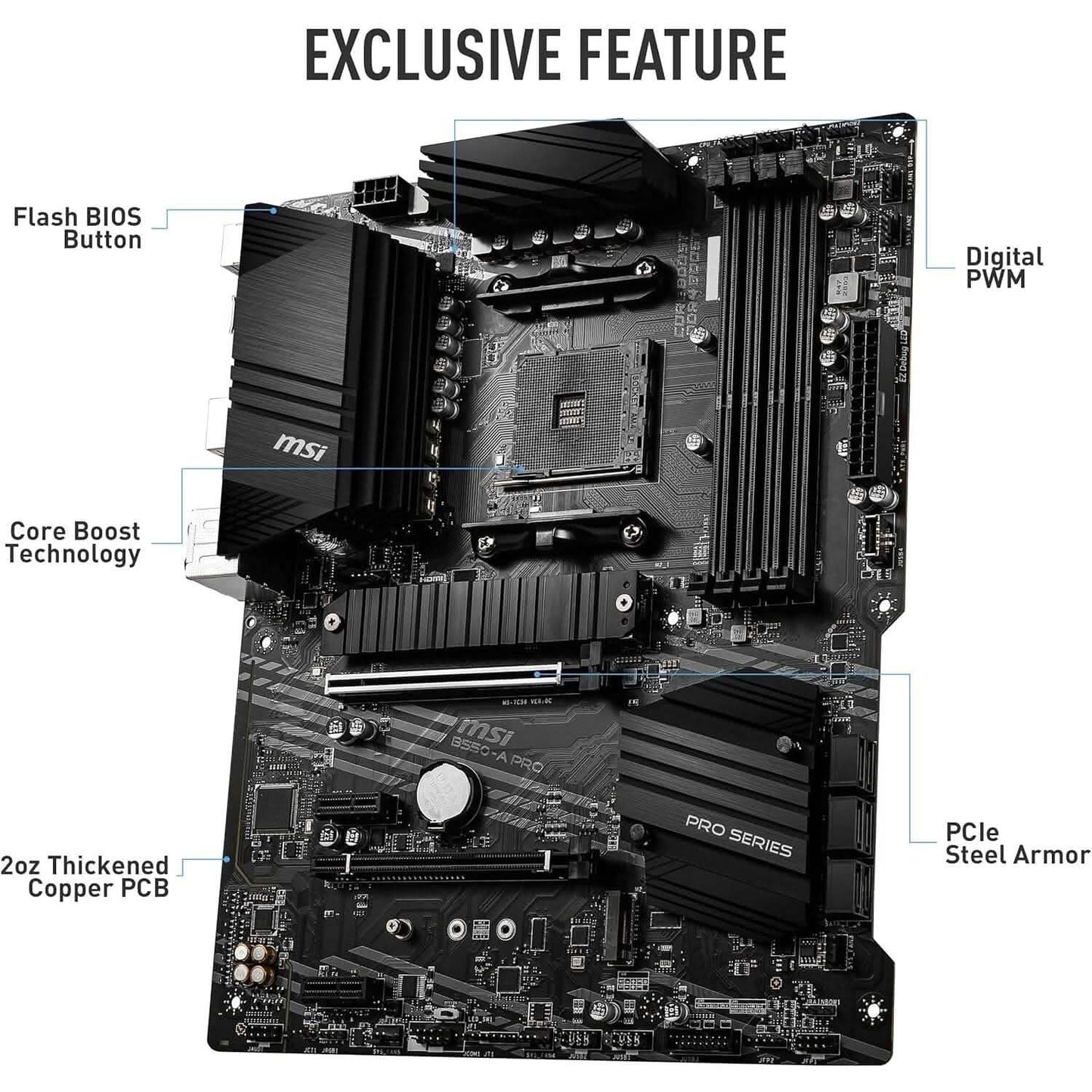 MSI B550-A PRO ProSeries Mainboard (AMD AM4, DDR4, PCIe 4.0, SATA 6Gb/s, M.2, USB 3.2 Gen 2, HDMI/DP, ATX) (Generalüberholt)