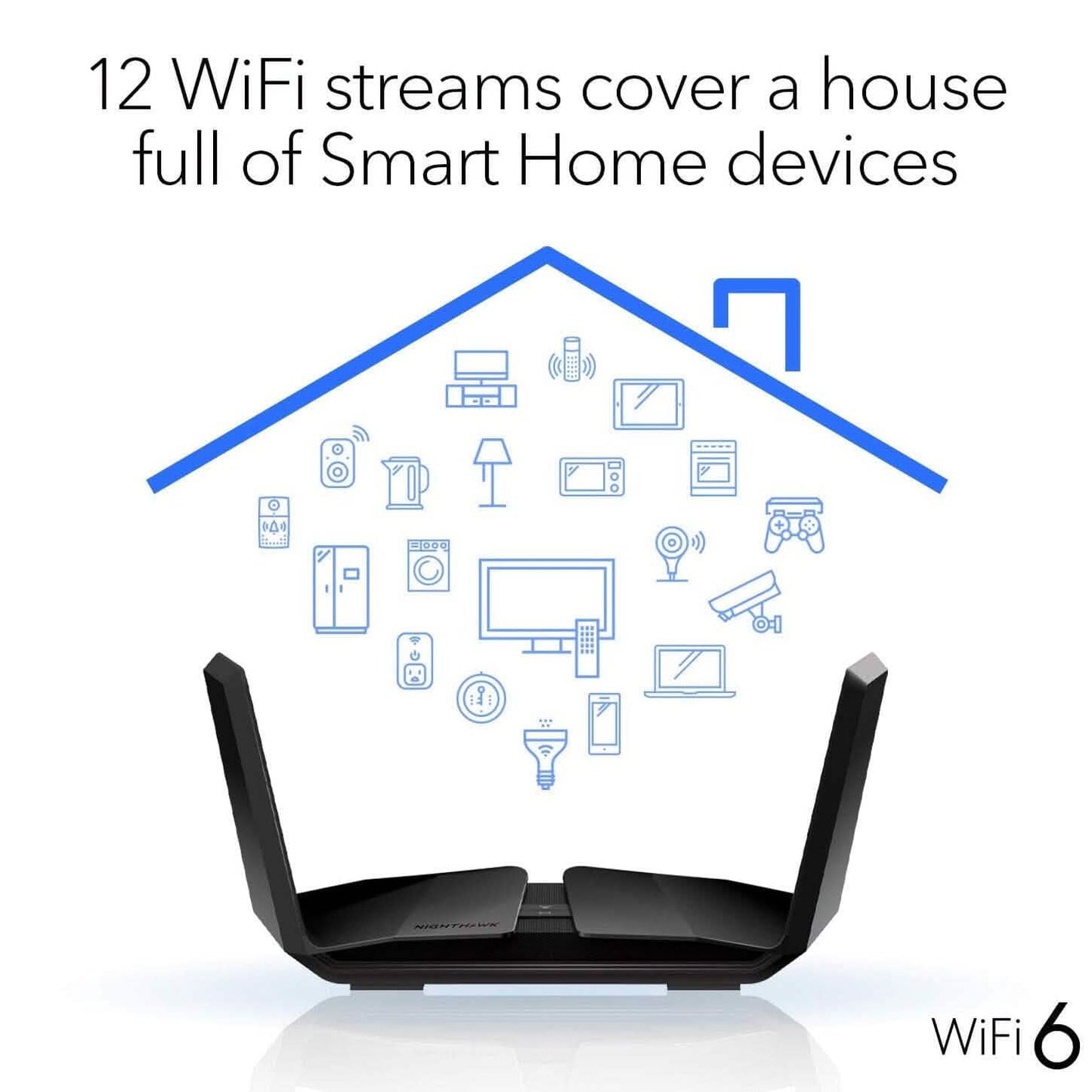 Netgear Nighthawk WiFi 6 (RAX120) AX6000 12-Stream Dual-Band Gigabit Router (generalüberholt)