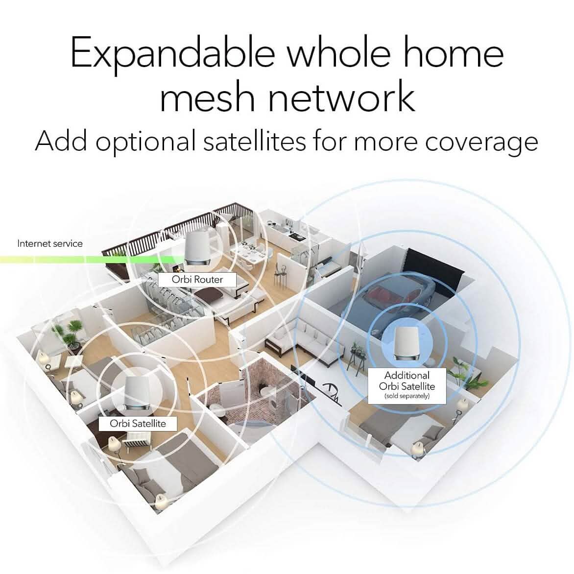 NETGEAR Orbi Tri-Band Mesh WLAN 6 System für das ganze Haus (RBK752) (Generalüberholt)
