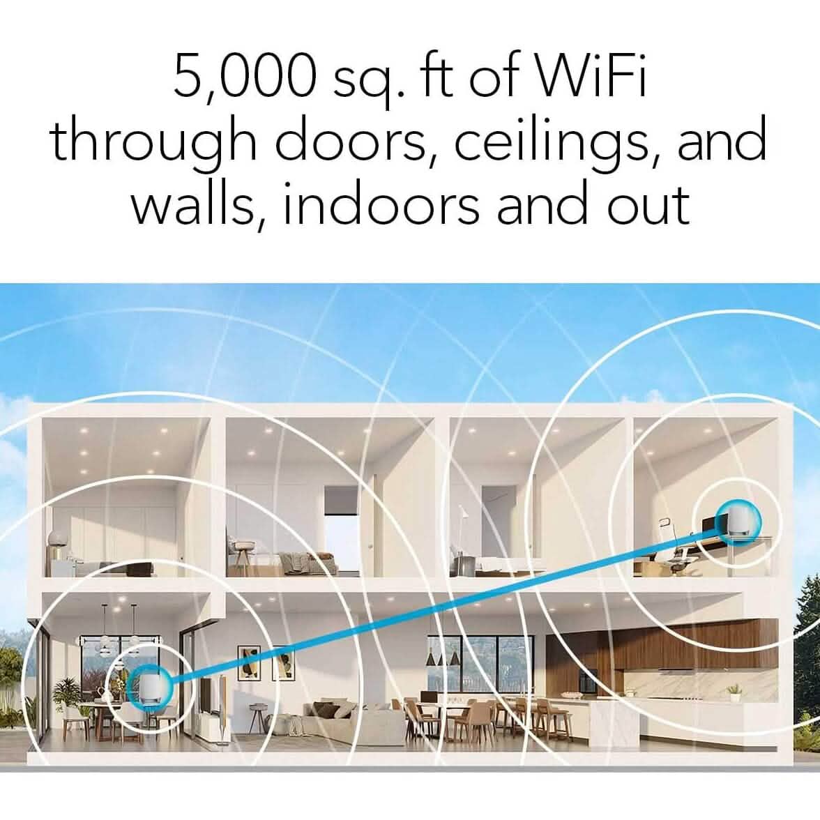 NETGEAR Orbi Tri-Band Mesh WLAN 6 System für das ganze Haus (RBK752) (Generalüberholt)