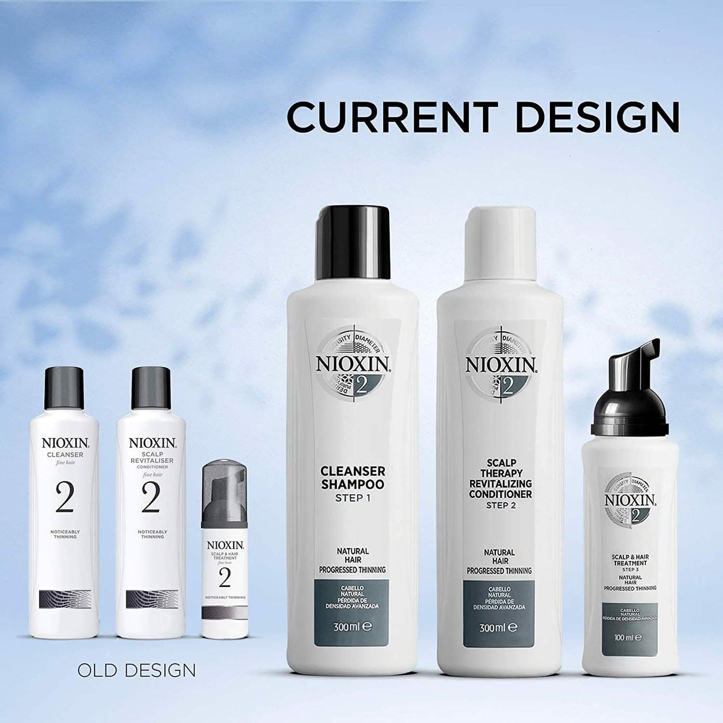 Nioxin Full-Size System Kits für fortschreitende bis fortgeschrittene Haarausdünnung