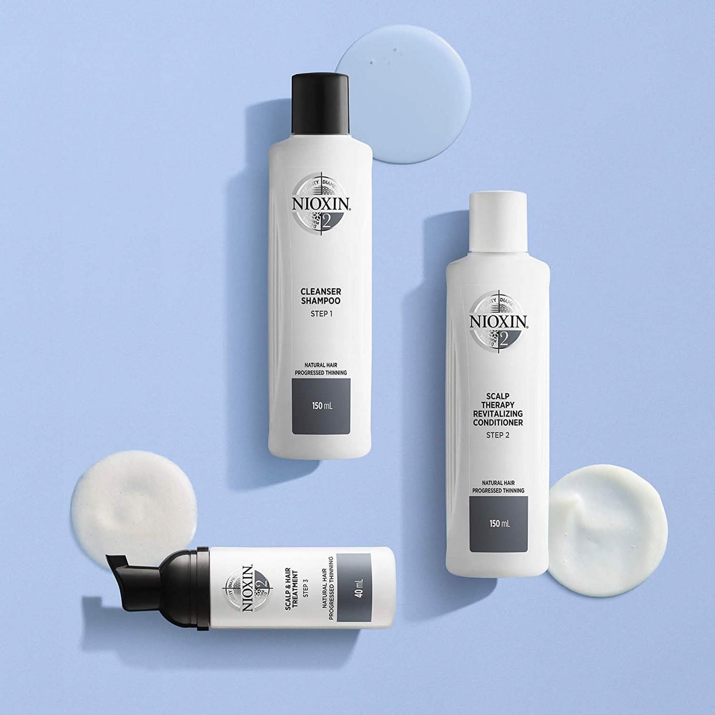Nioxin Full-Size System Kits für fortschreitende bis fortgeschrittene Haarausdünnung