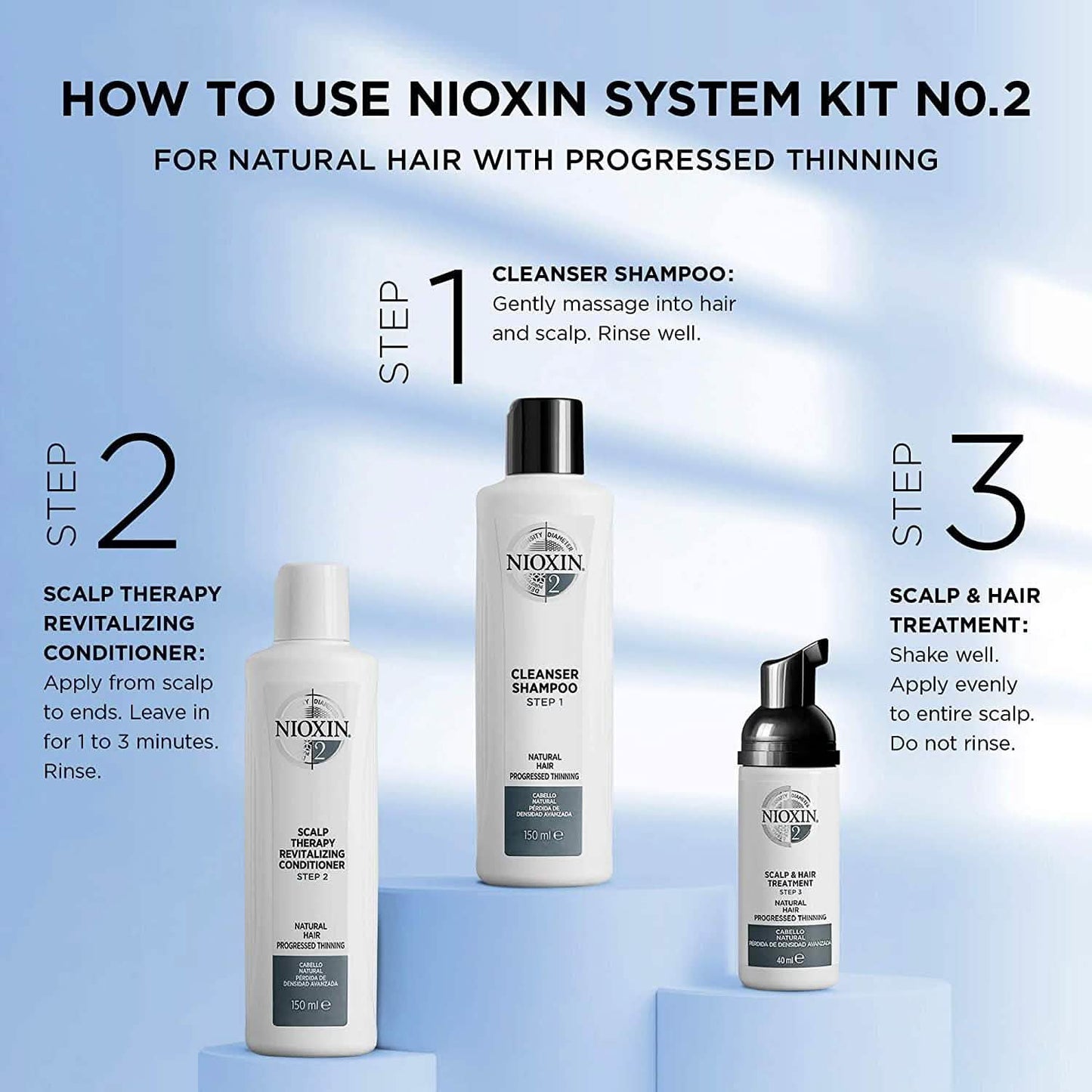 Nioxin Full-Size System Kits für fortschreitende bis fortgeschrittene Haarausdünnung