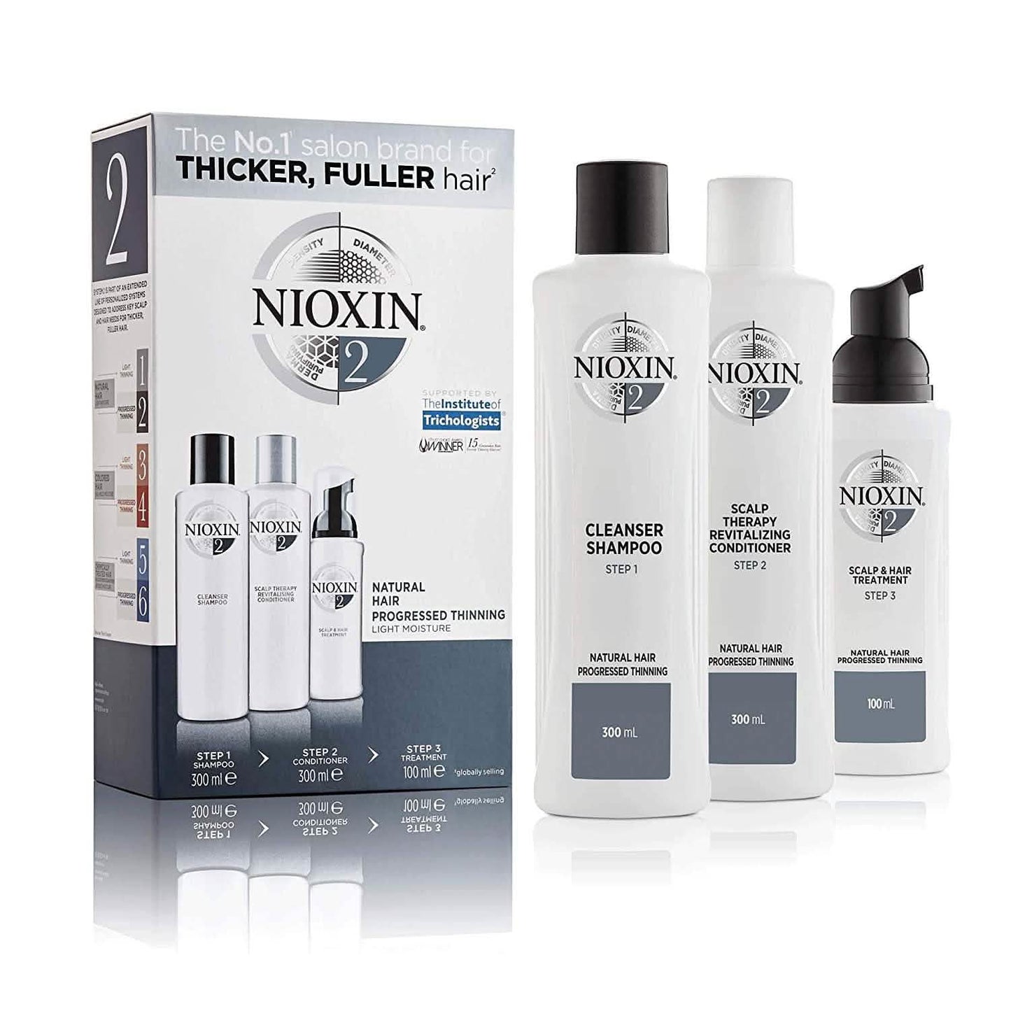 Nioxin Full-Size System Kits für fortschreitende bis fortgeschrittene Haarausdünnung