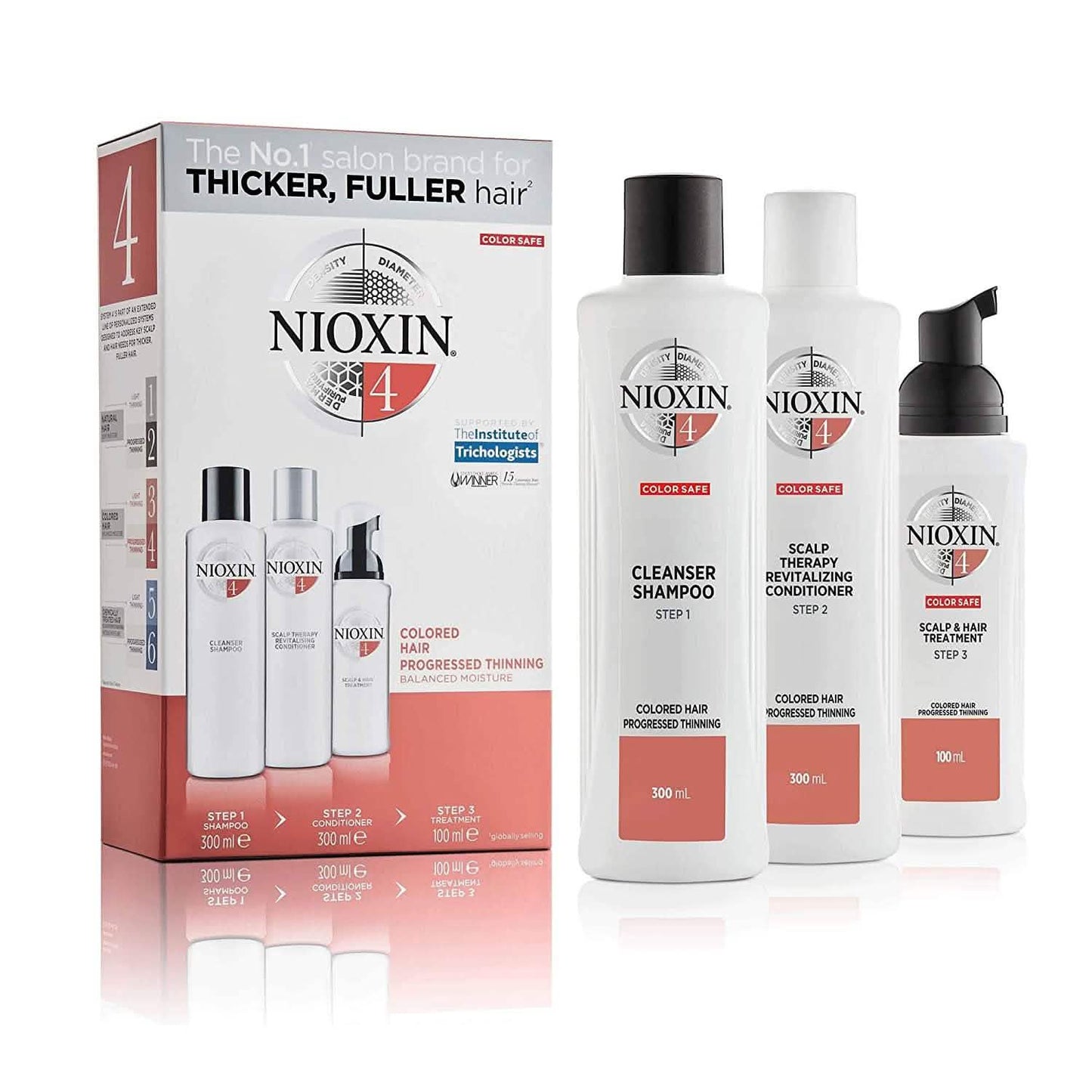 Nioxin Full-Size System Kits für fortschreitende bis fortgeschrittene Haarausdünnung