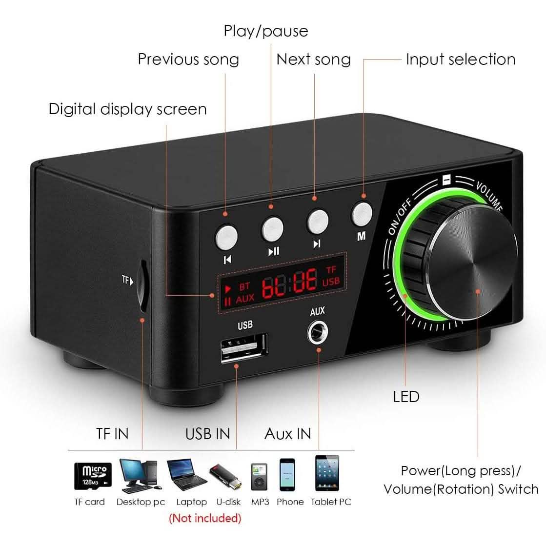 Nobsound 100W Mini Bluetooth 5.0 Leistungsverstärker