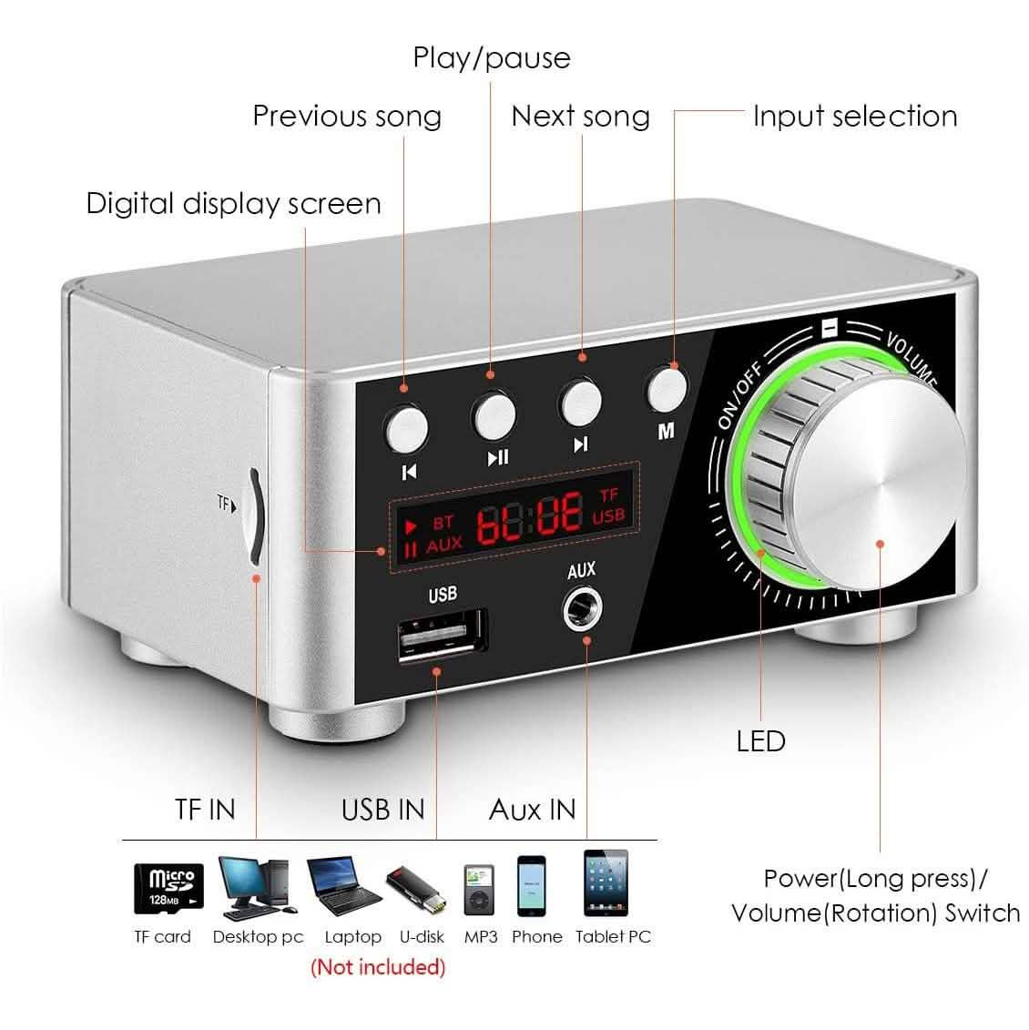 Nobsound 100W Mini Bluetooth 5.0 Leistungsverstärker