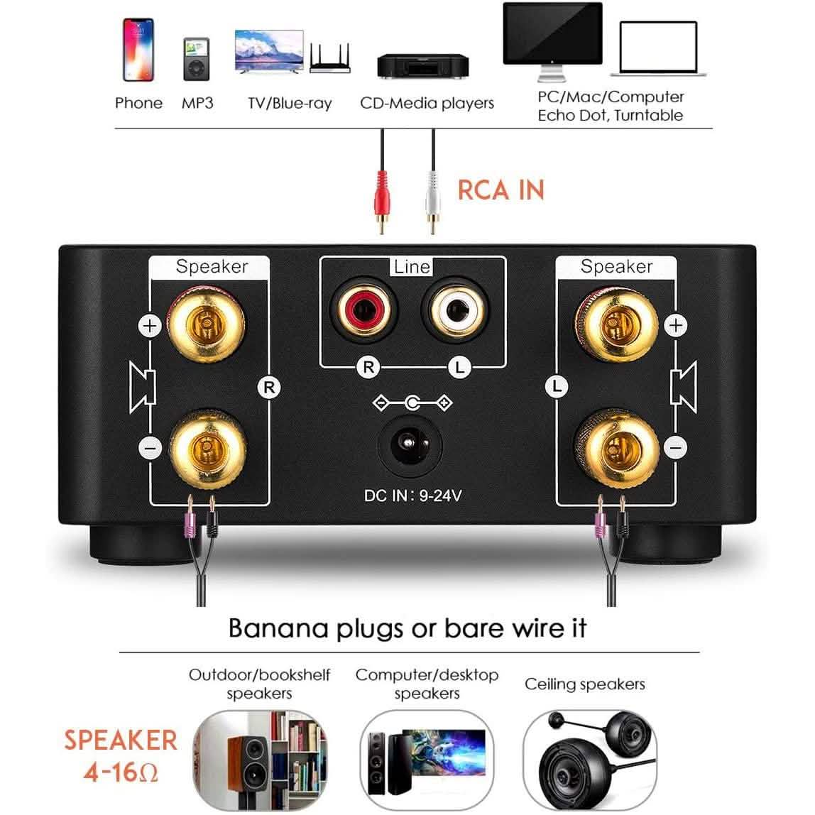 Nobsound 100W Mini Bluetooth 5.0 Leistungsverstärker