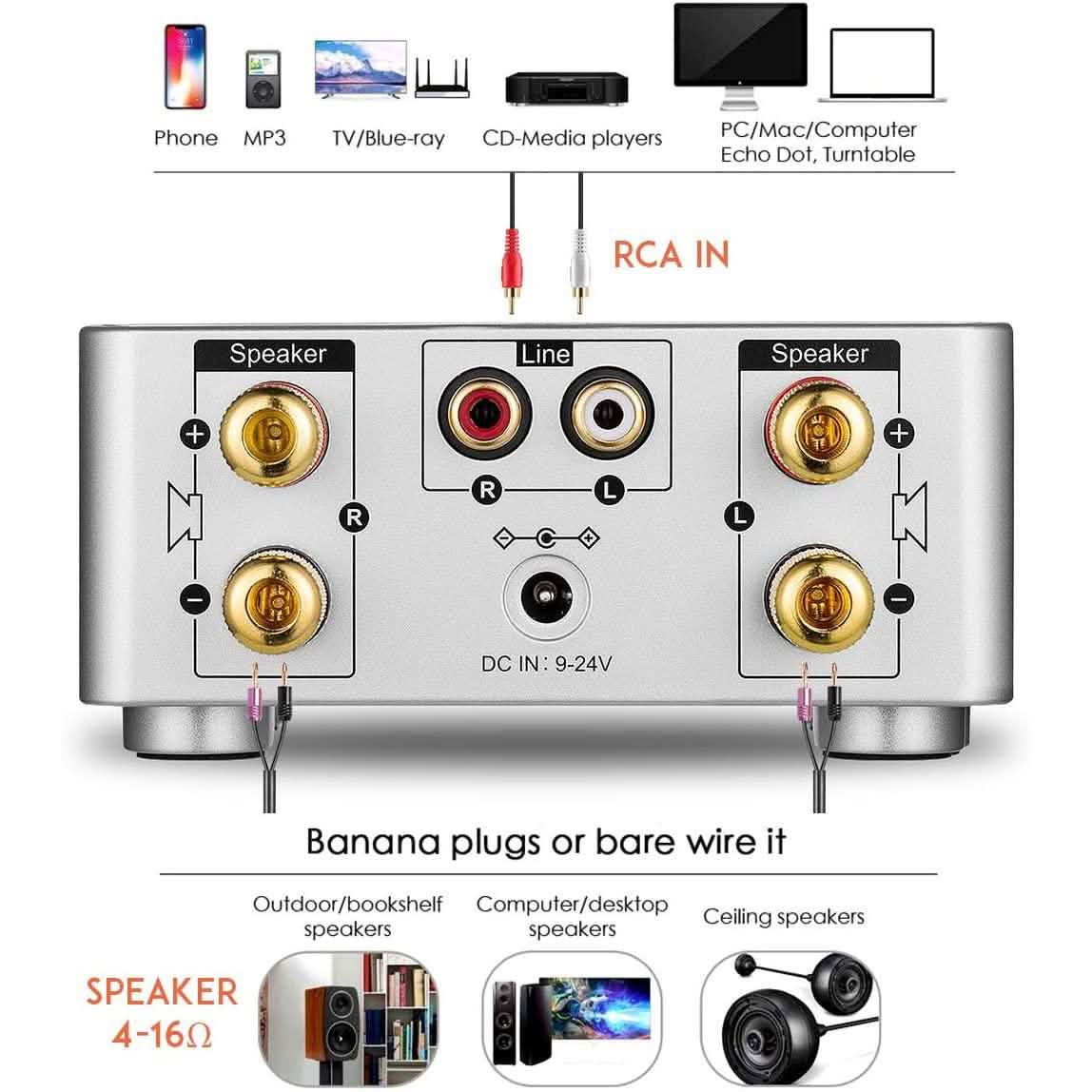 Nobsound 100W Mini Bluetooth 5.0 Leistungsverstärker
