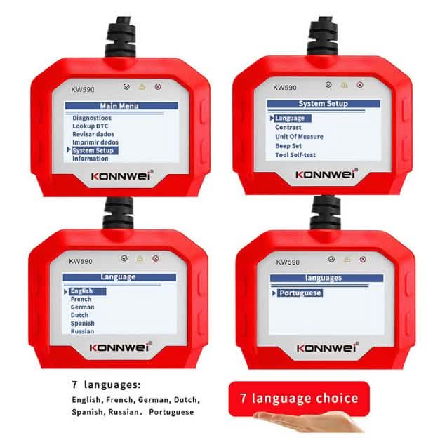 OBDII Auto-Diagnosescanner