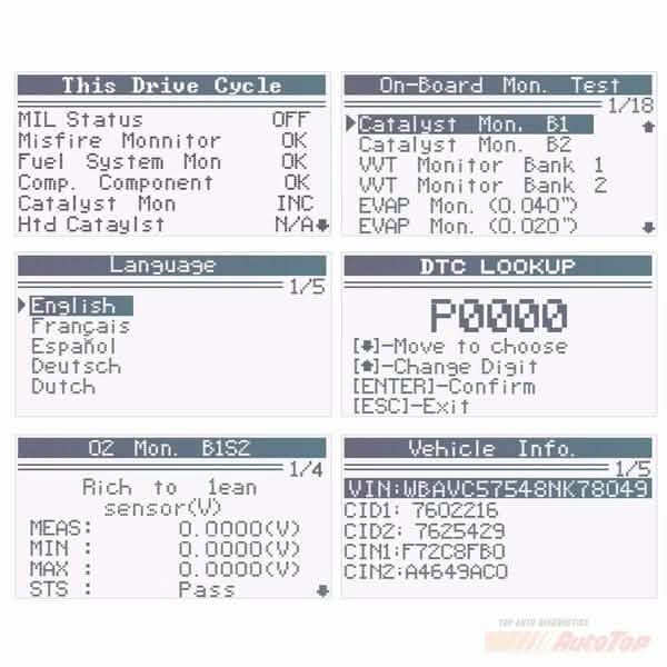 OBDII Auto-Diagnosescanner
