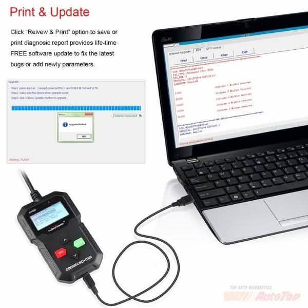 OBDII Auto-Diagnosescanner