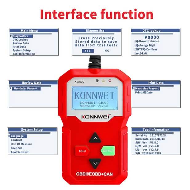 OBDII Auto-Diagnosescanner