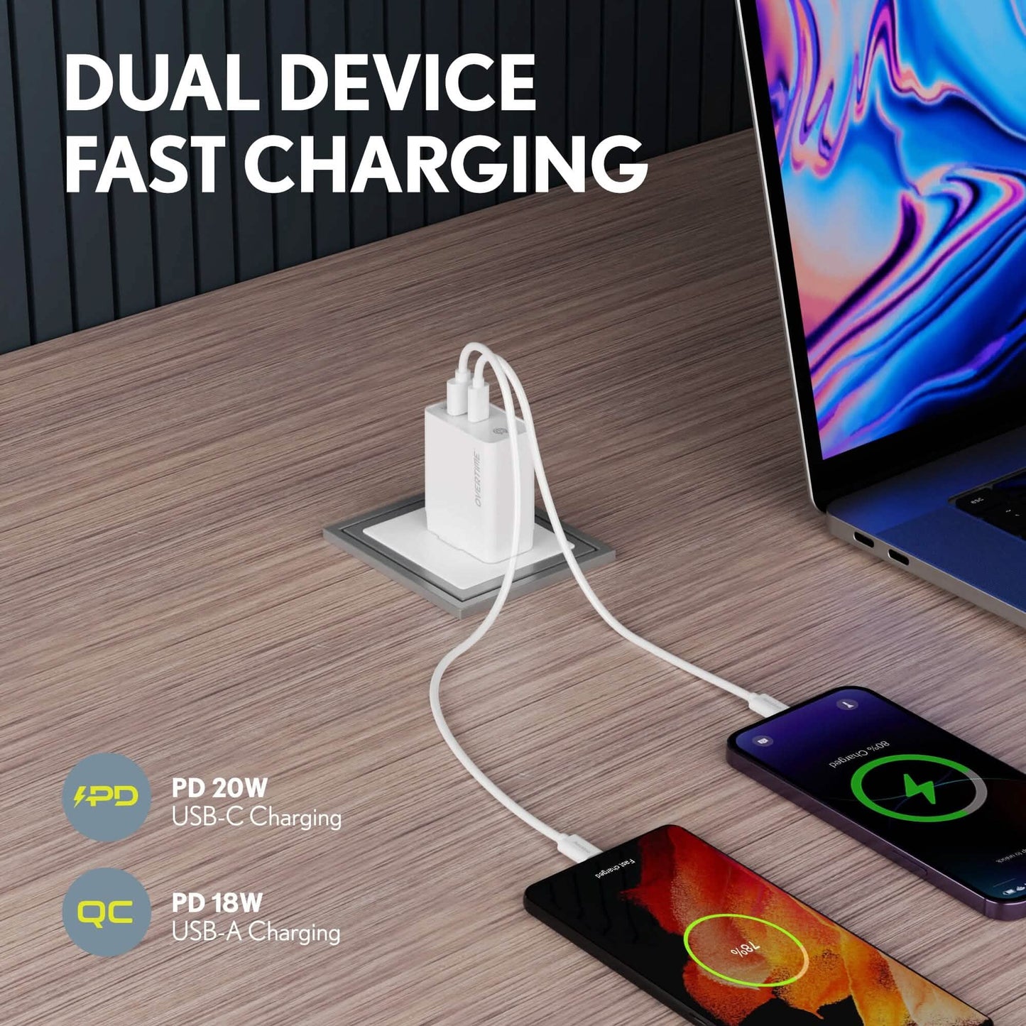 Overtime Dual Port USB A und USB C 38W Schnelllade-Netzteil