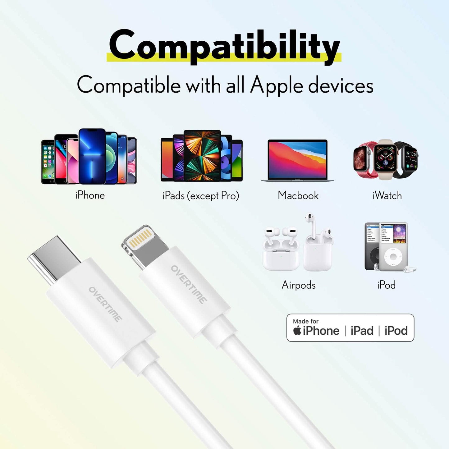 Overtime iPhone MFI zertifiziertes 1,8 m Smart USB-C auf Lightning Kabel