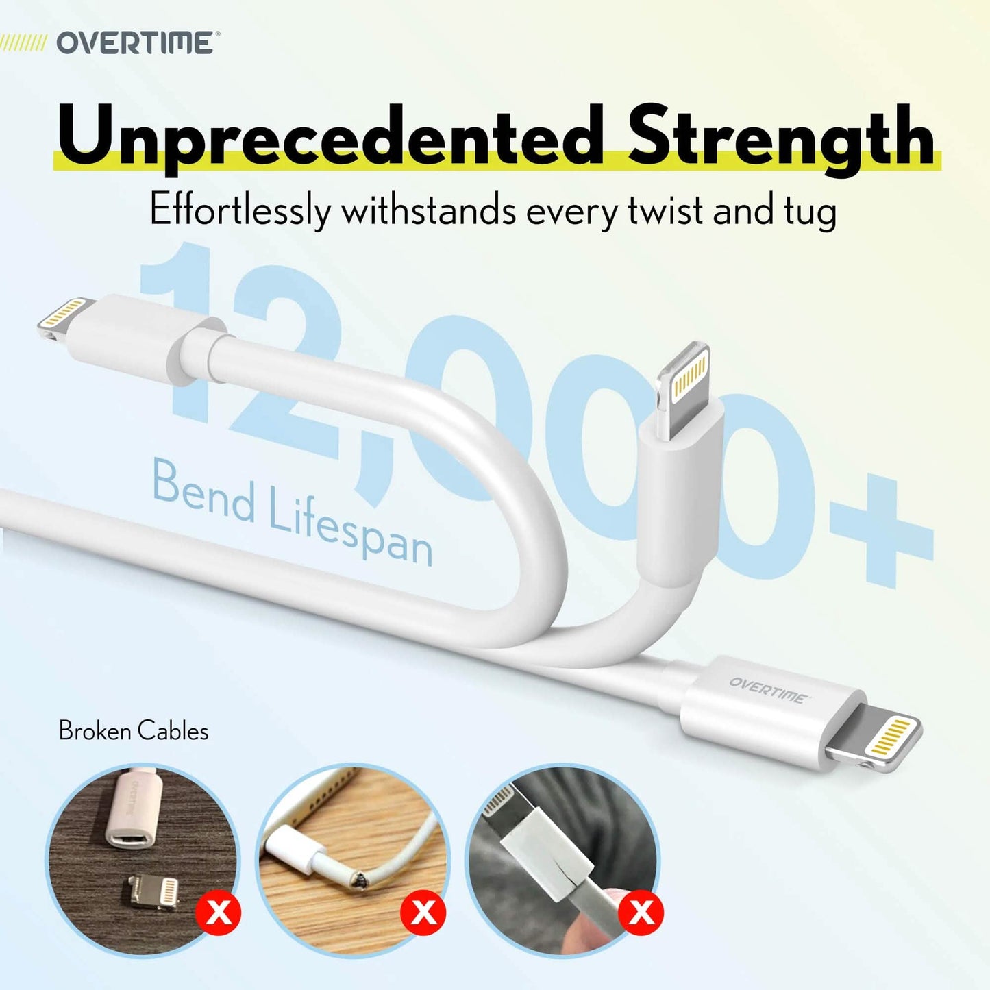 Overtime iPhone MFI zertifiziertes 1,8 m Smart USB-C auf Lightning Kabel