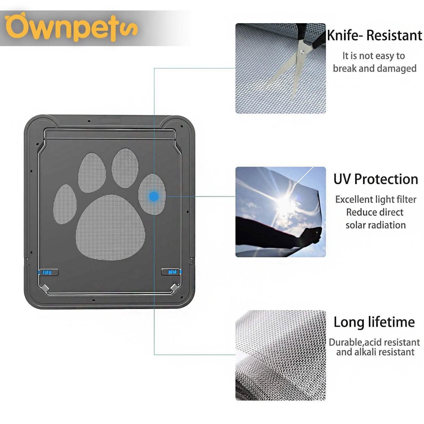 OWNPETS Haustier-Hundeklappe mit Magnetverschluss für Fliegengittertüren