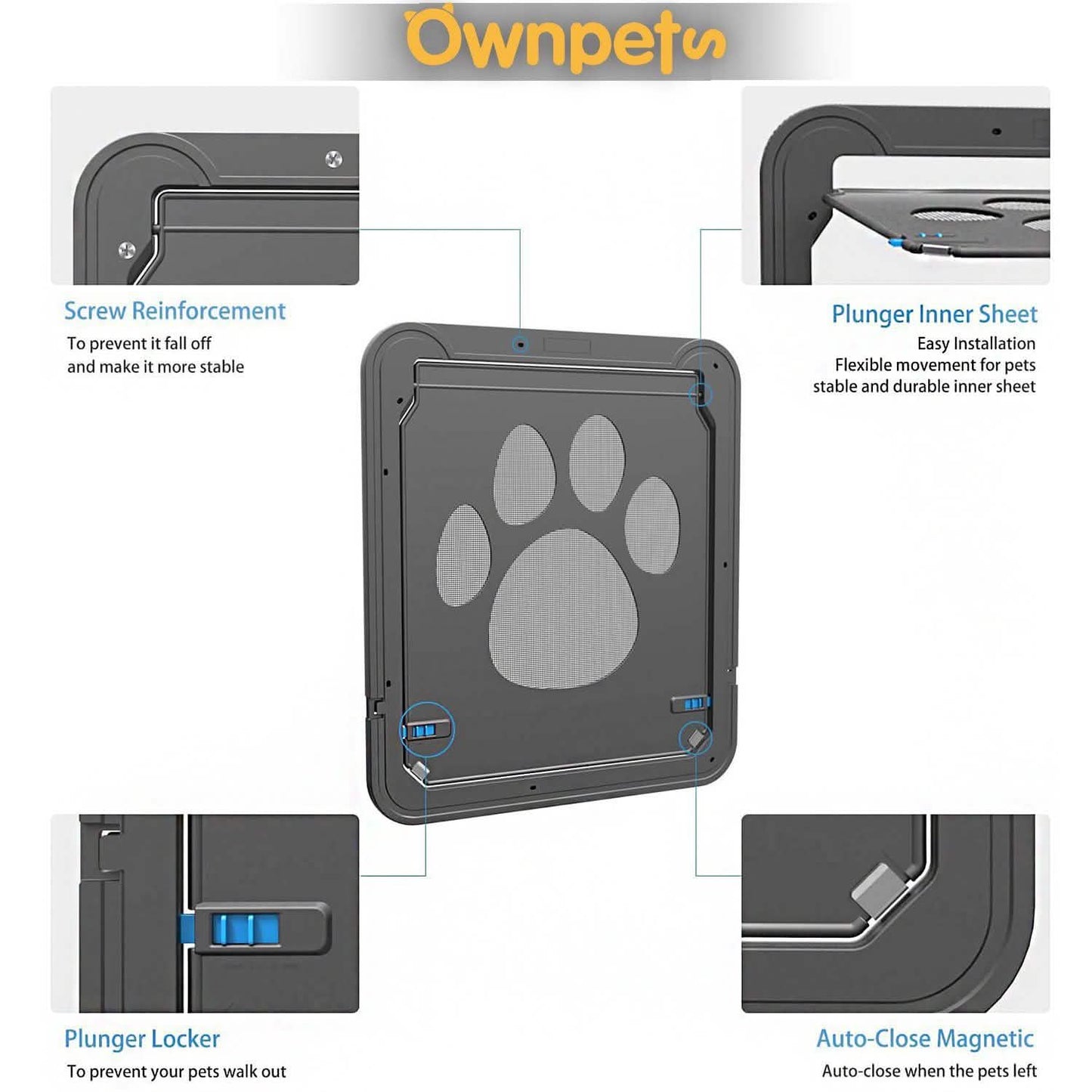 OWNPETS Haustier-Hundeklappe mit Magnetverschluss für Fliegengittertüren