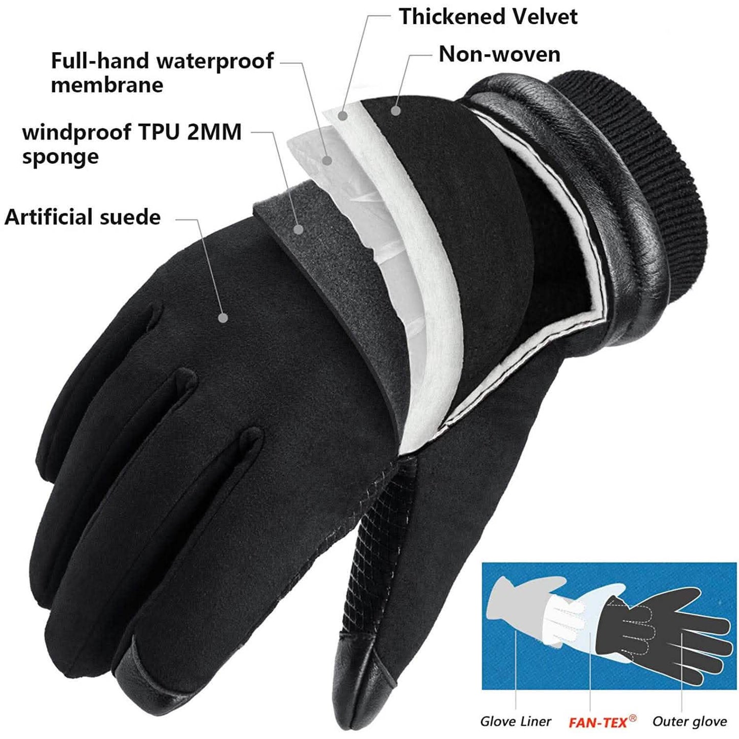 OZERO Wasserdichte Winterhandschuhe