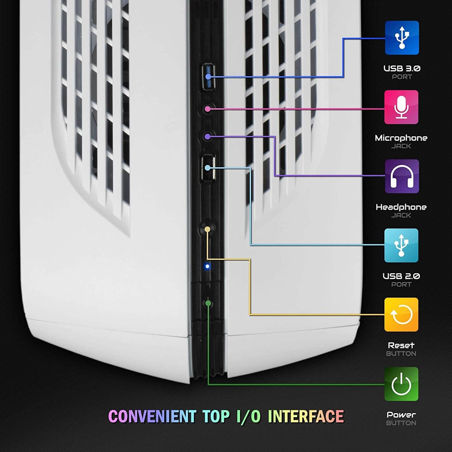 Periphio Ecto Gaming PC Desktop Computer Tower 16 GB RAM 120 GB SSD + 500 GB HDD (erneuert)