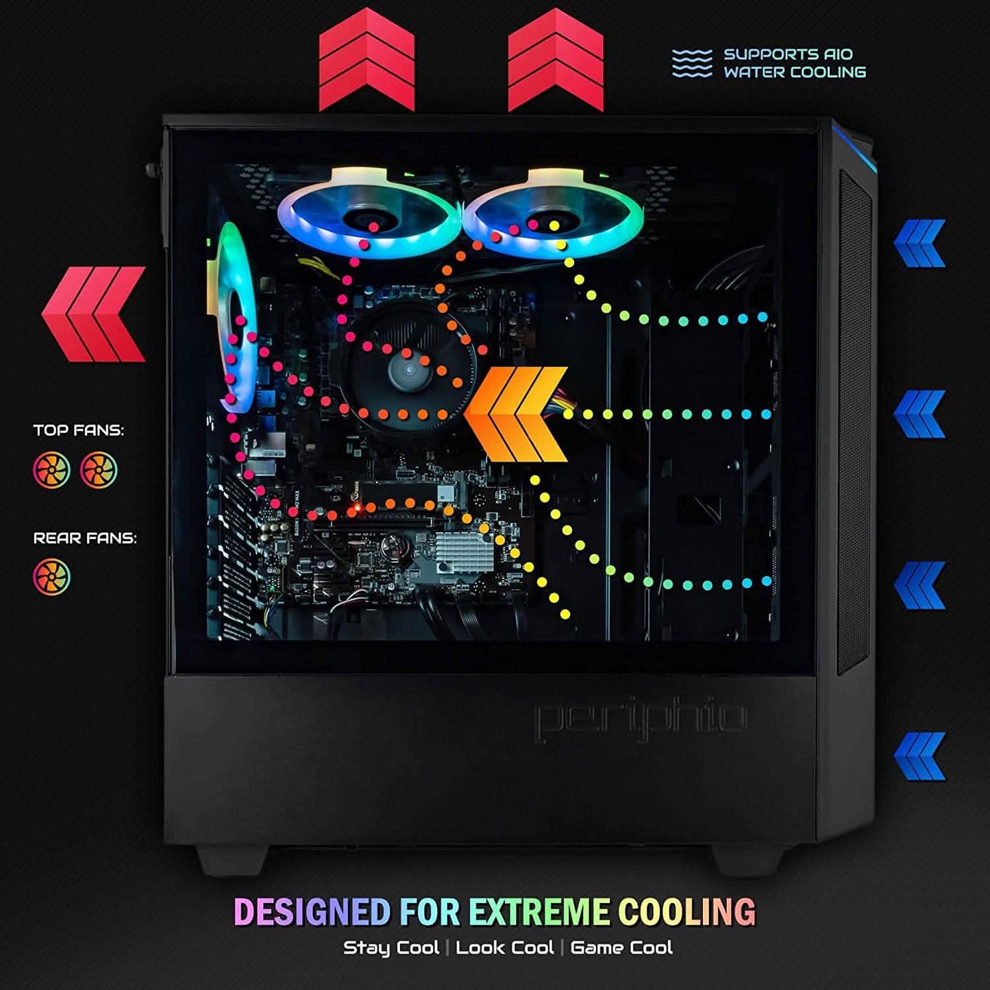 Periphio Reaper Gaming-PC Computer 16GB RAM 500GB SSD (Generalüberholt)