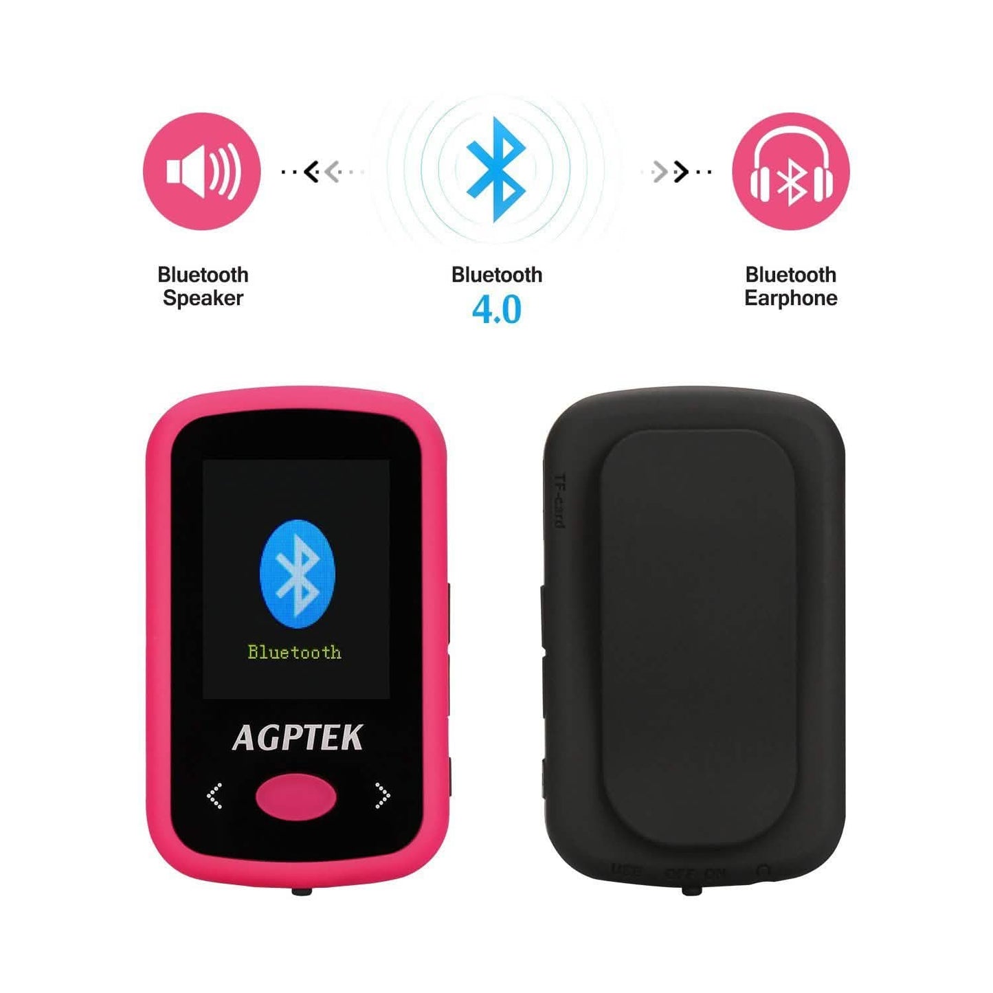 Portabler verlustfreier HiFi-Sound-Musik-8G-Bluetooth-MP3-Player