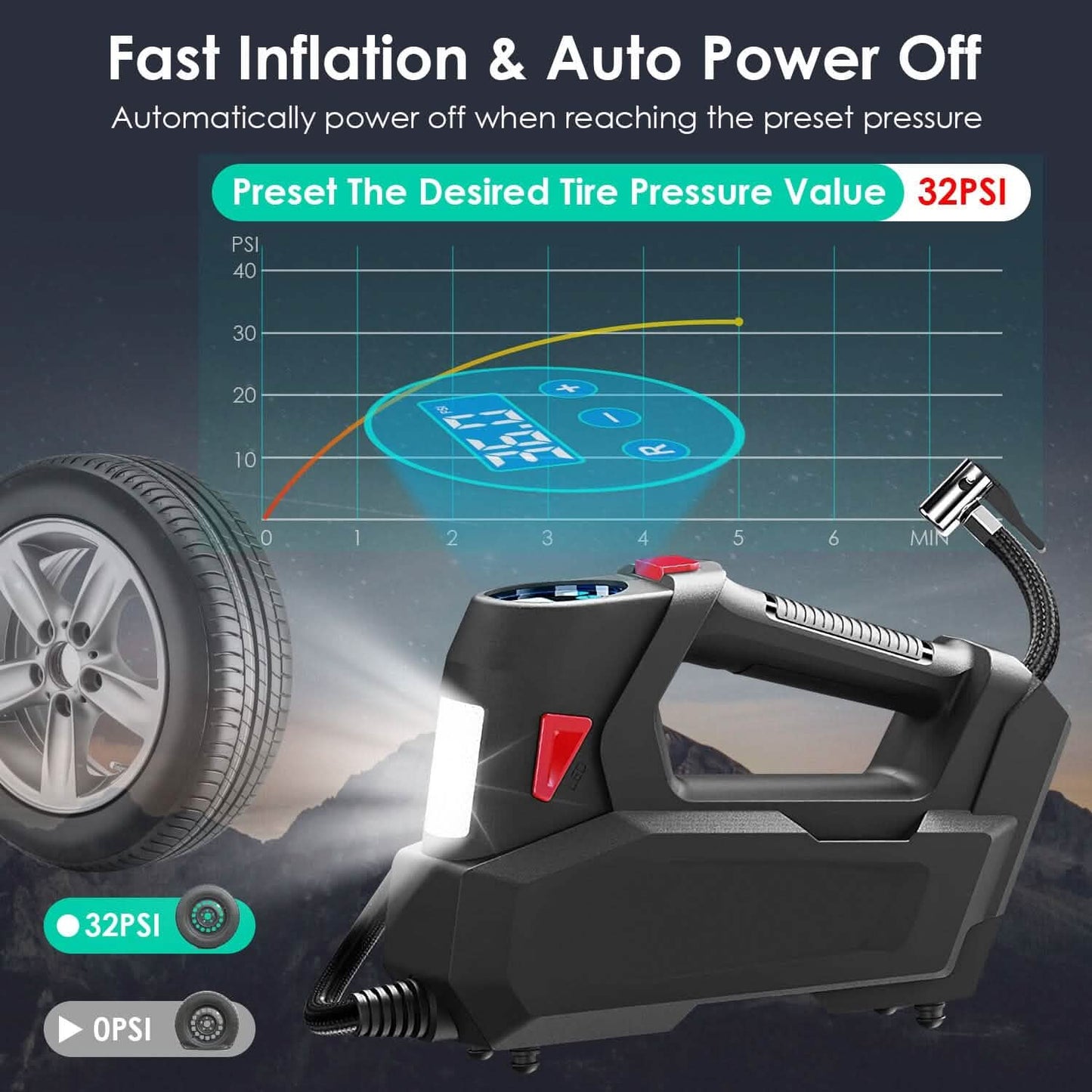 Tragbarer Reifenfüller 120 PSI Maximal 90W Reifenpumpe mit Digitalanzeige LED