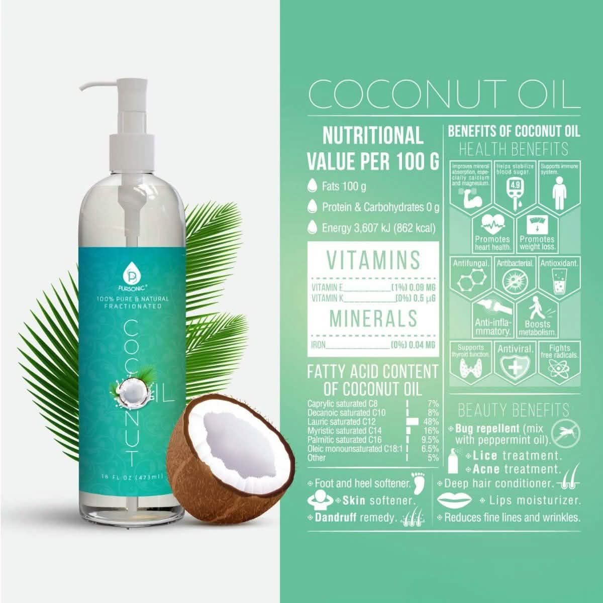 Pursonic Handmassagegerät und Pursonic 100% reines fraktioniertes Kokosöl