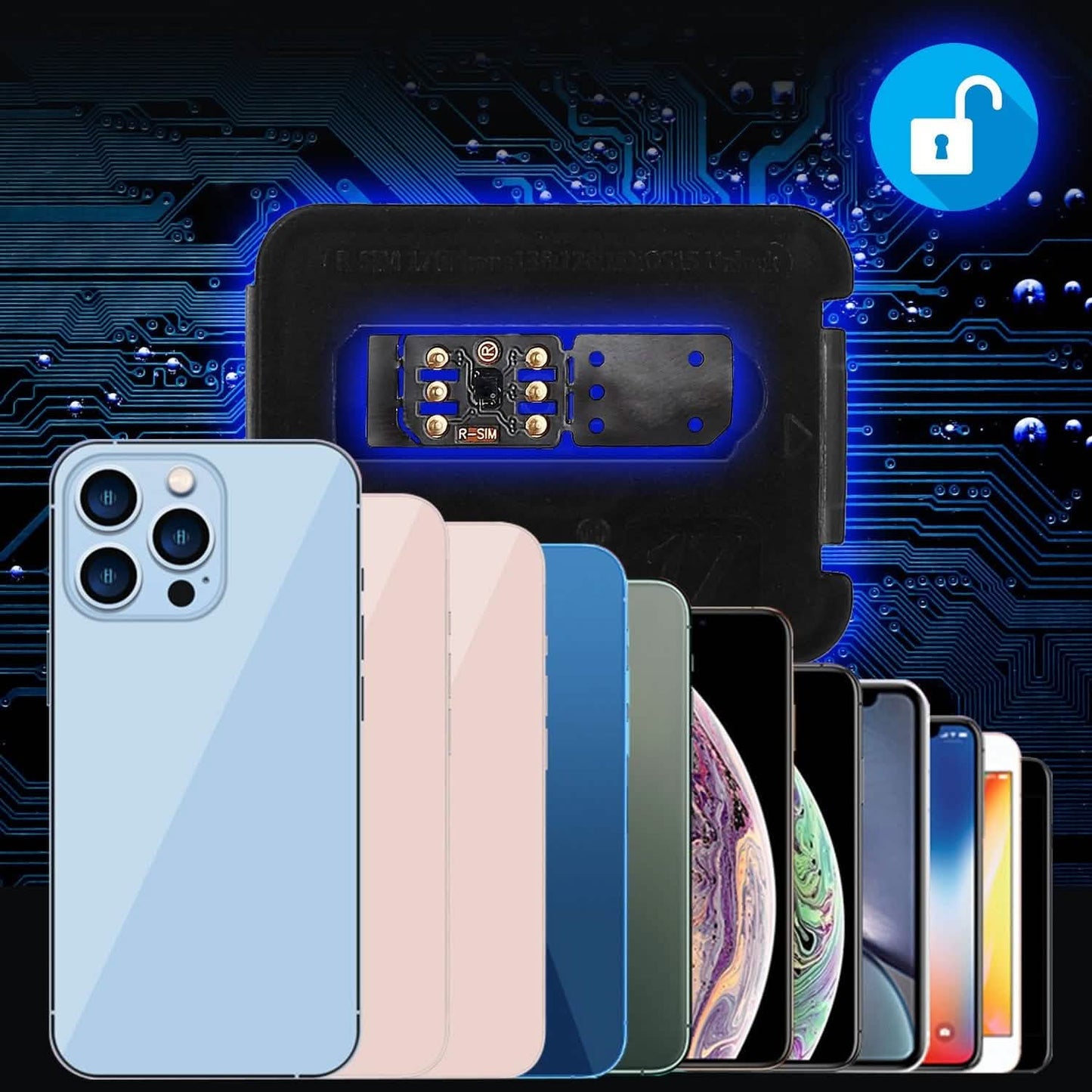 R-SIM17 Nano Unlock RSIM Karte