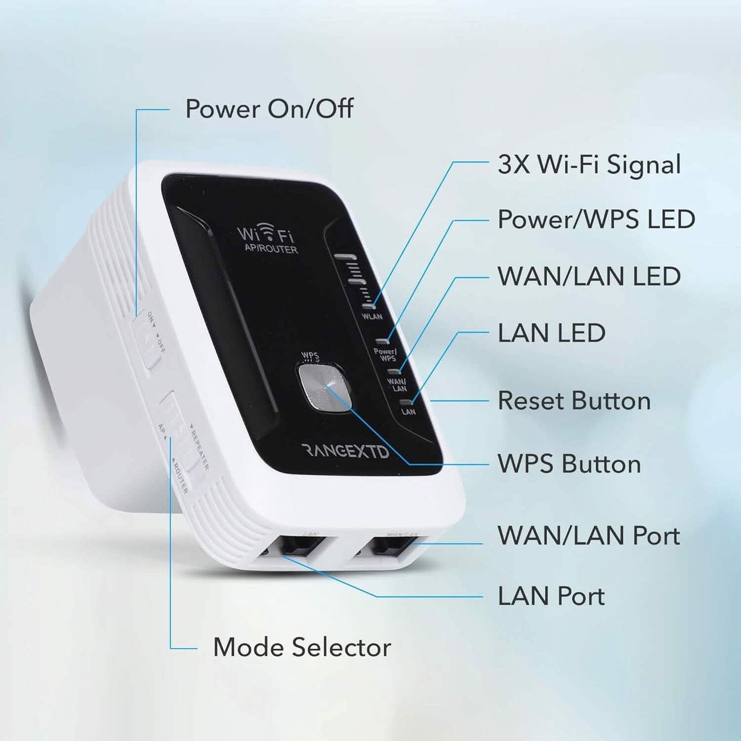 RANGEXTD WLAN-Repeater mit Ethernet-Anschluss (Generalüberholt)