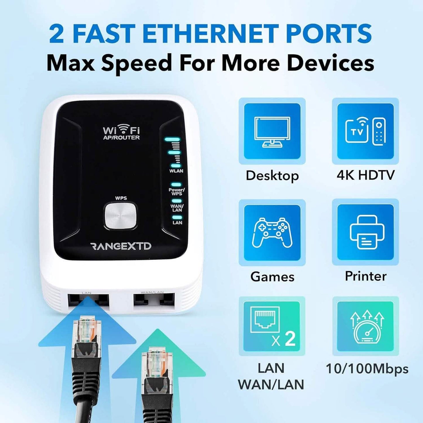 RANGEXTD WLAN-Repeater mit Ethernet-Anschluss (Generalüberholt)