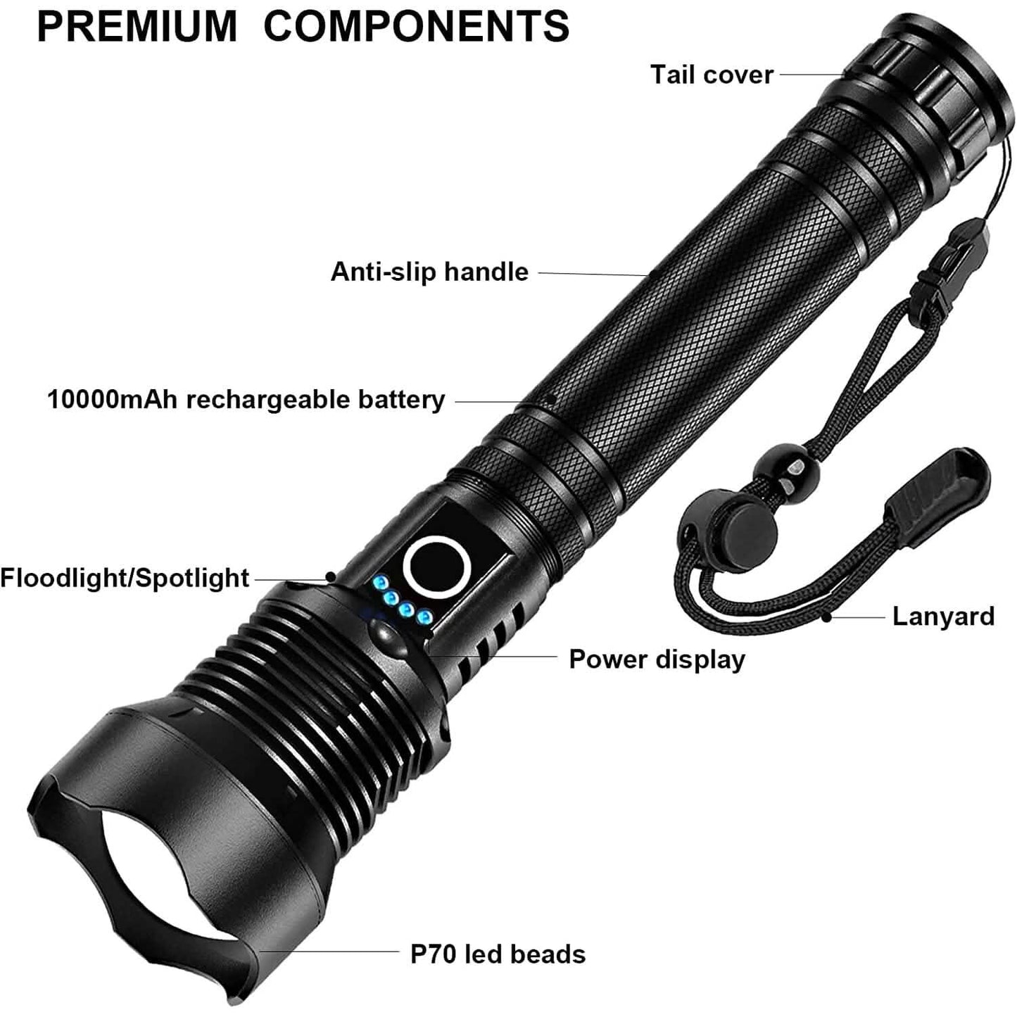 Wiederaufladbare LED-Taschenlampen 90000 Lumen