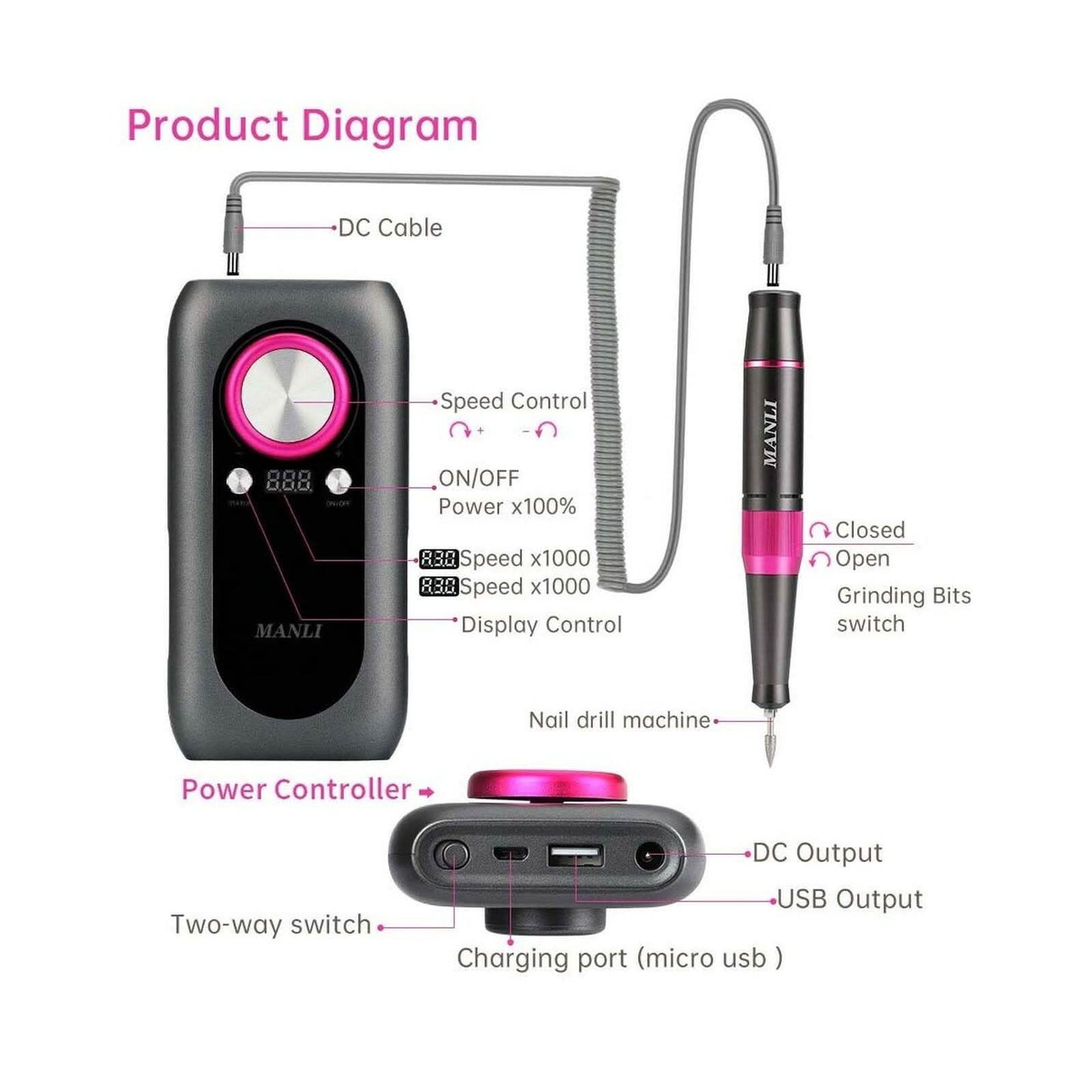Wiederaufladbares Nagelbohrer-Set mit 2000mAh Powerbank