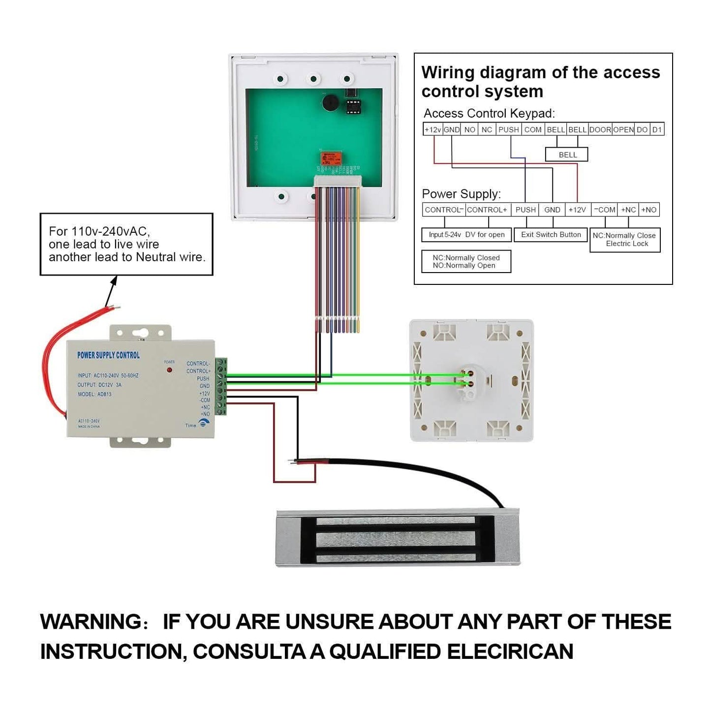 RFID-Türzugangskontrollsystem-Kit