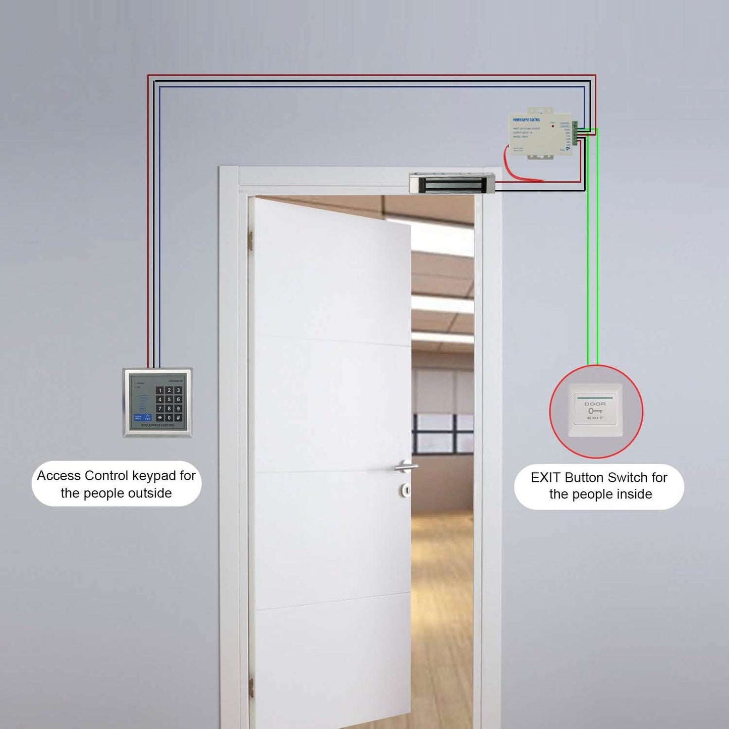 RFID-Türzugangskontrollsystem-Kit