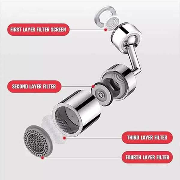 Drehbarer Universal-Spritzschutz-Wasserhahn