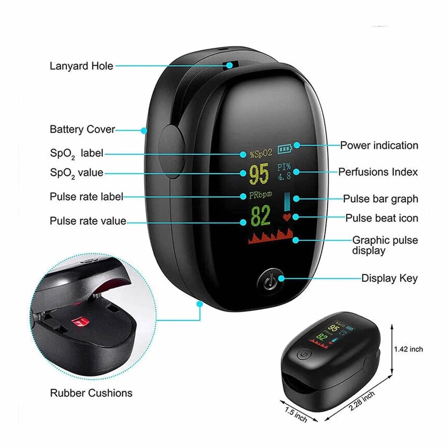 Pulsoximeter für Finger – Herzfrequenz- & SPO2-Monitor