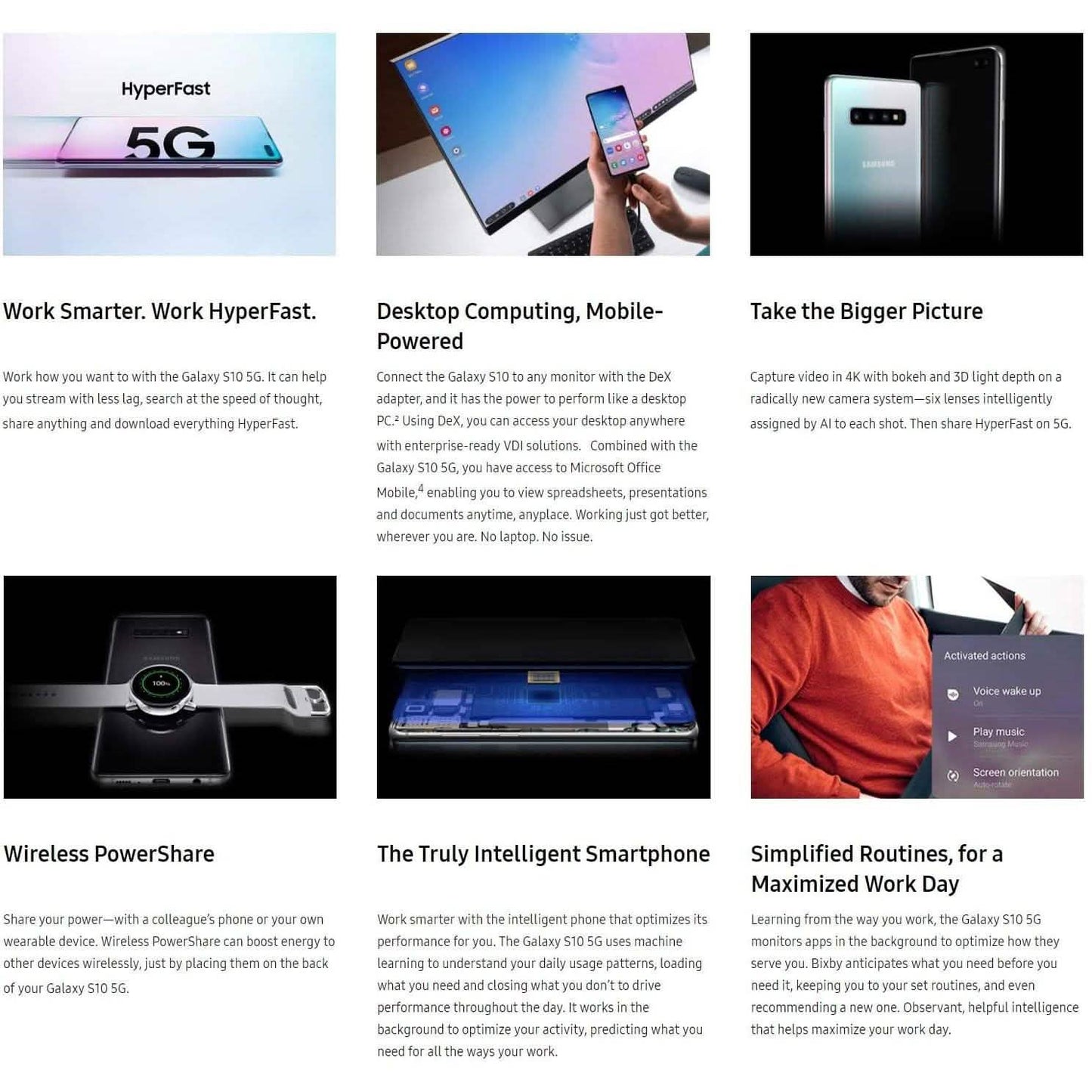 Samsung Galaxy S10 5G – Vollständig entsperrt (generalüberholt)