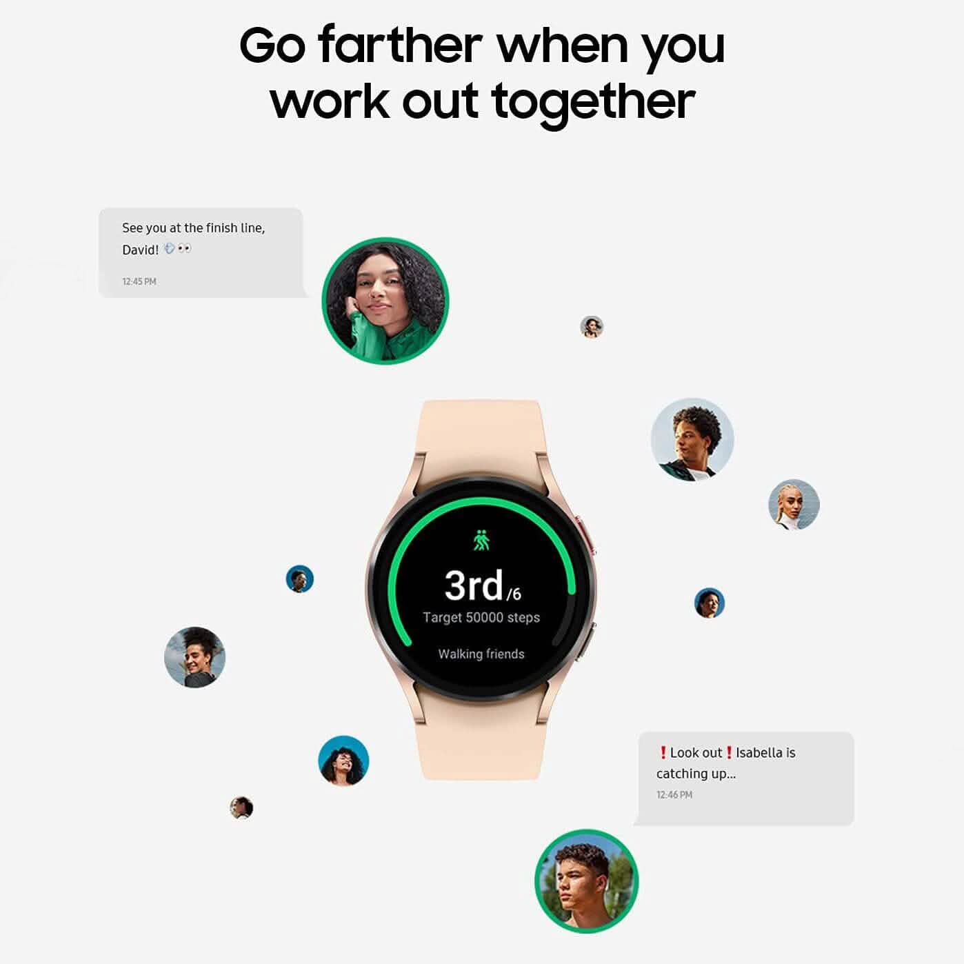 Samsung Galaxy Watch 4 40MM Smartwatch mit EKG-Monitor Tracker (Generalüberholt)