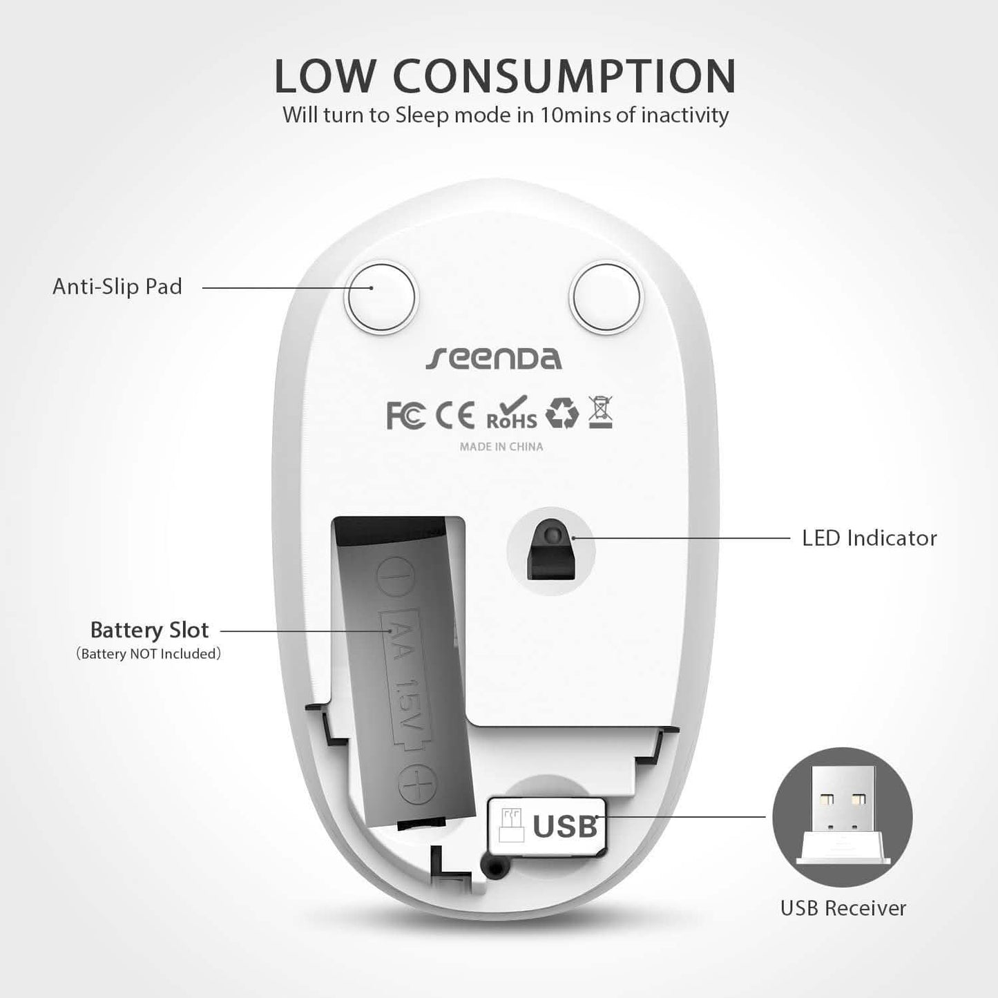 Seenda Kabellose Maus, 2.4G Geräuschlose Maus mit USB-Empfänger, tragbar