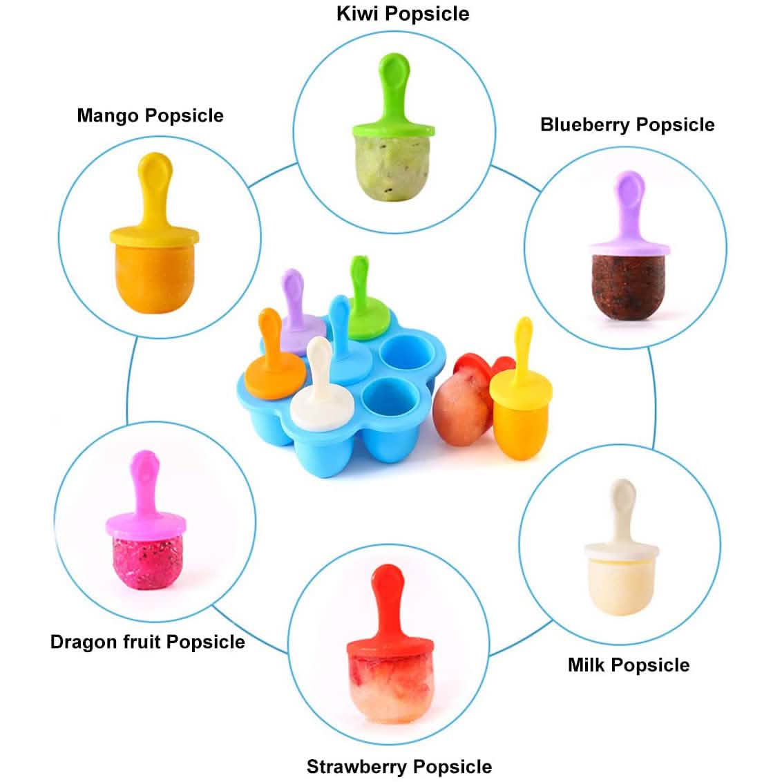 Eisformen aus Silikon