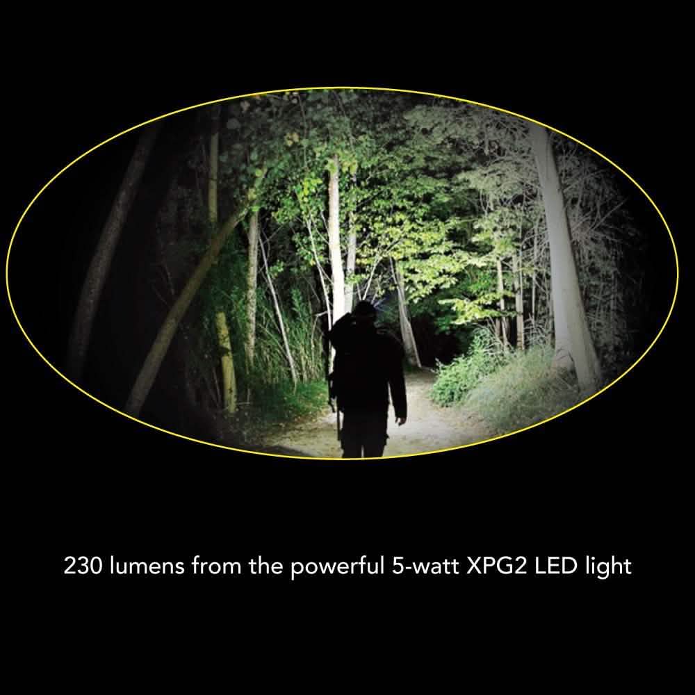 Smart Light LED-Stirnlampe