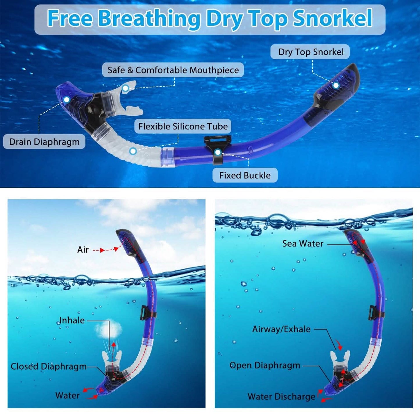 Schnorchelset Maske Flossen mit verstellbaren Schwimmflossen