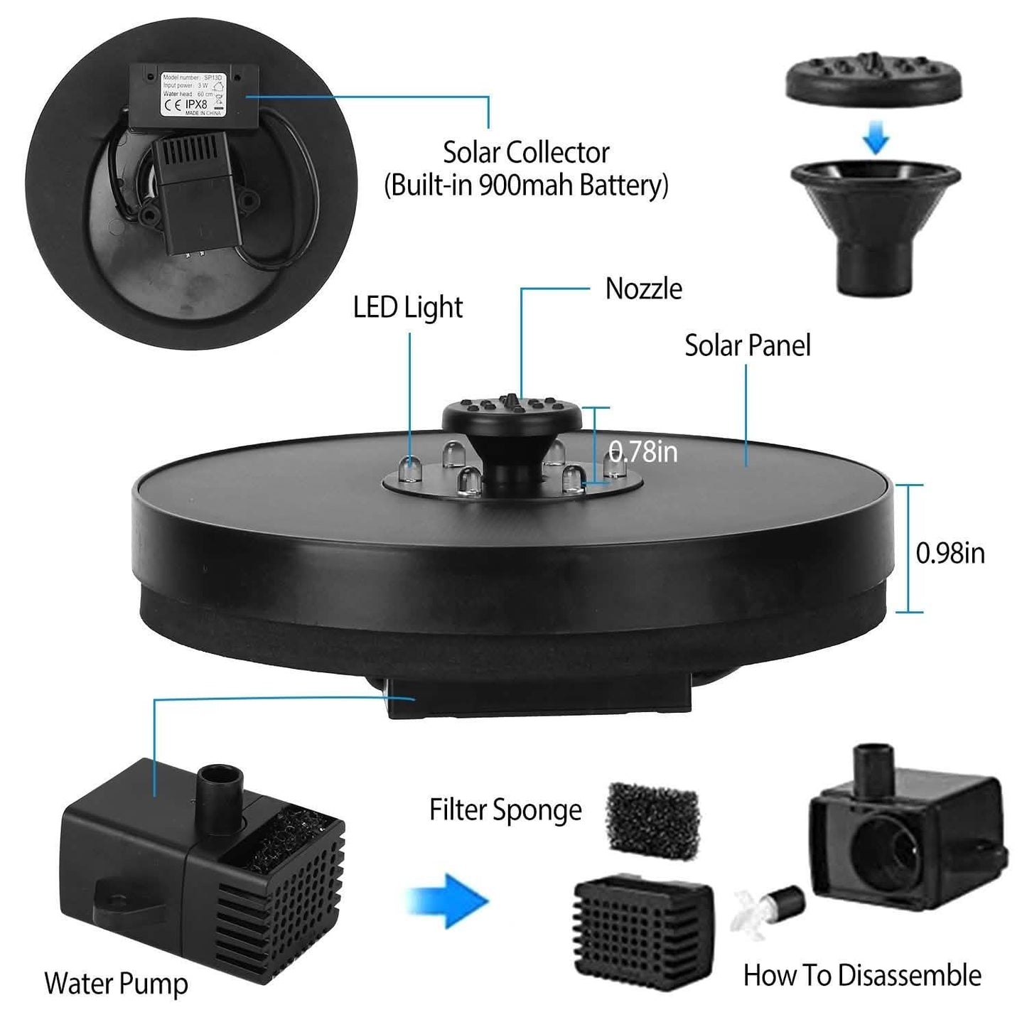Solarbetriebene Brunnenpumpe mit LED-Beleuchtung
