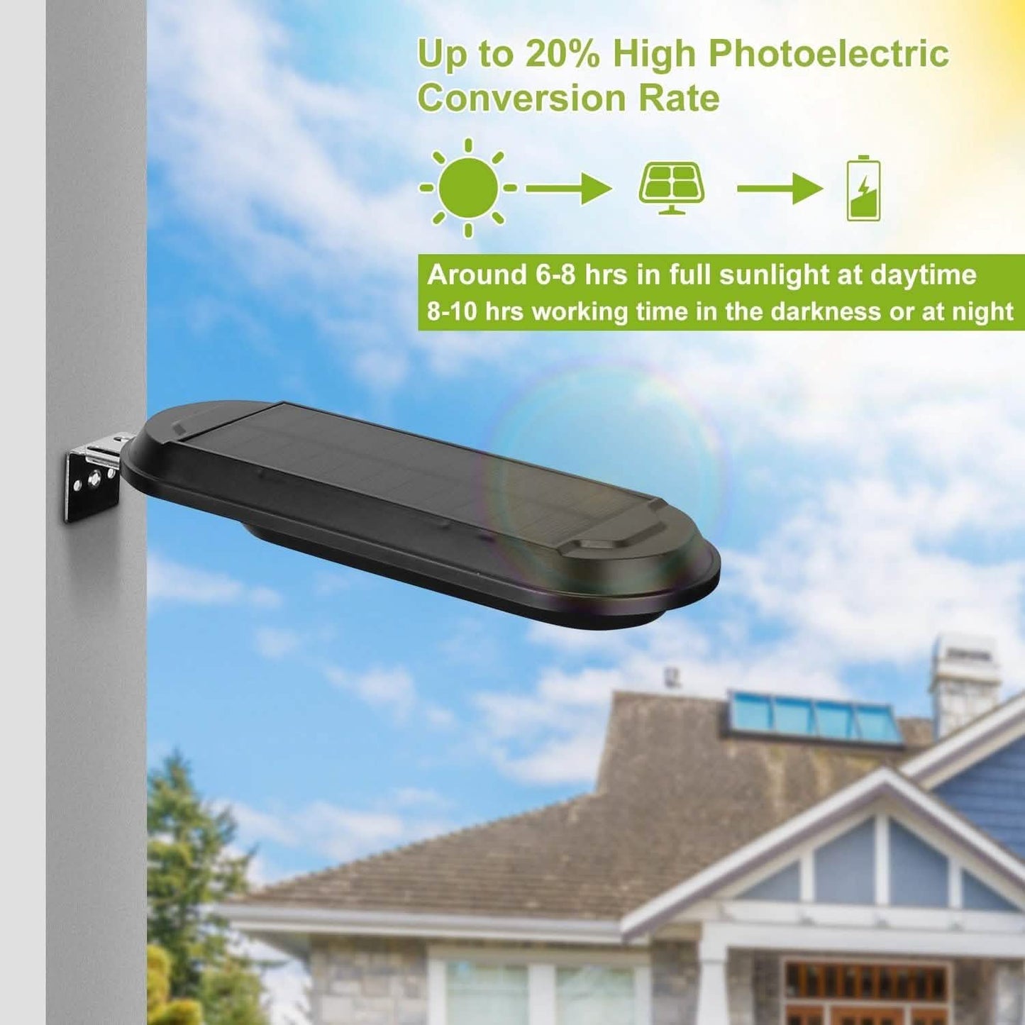 Solar-Wandleuchte für Außenbereich, 18 LEDs, Dämmerungssensor, Zaunlampe