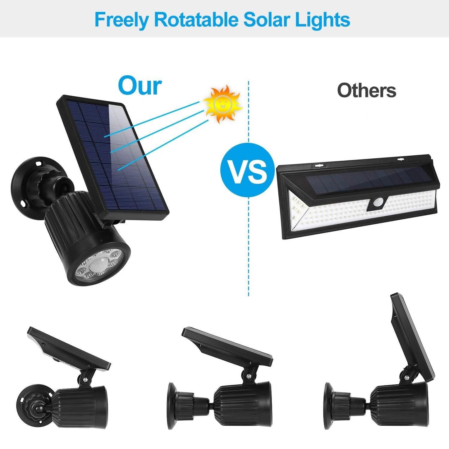 Solarek Lights Outdoor Solarbetriebene LED-Scheinwerfer