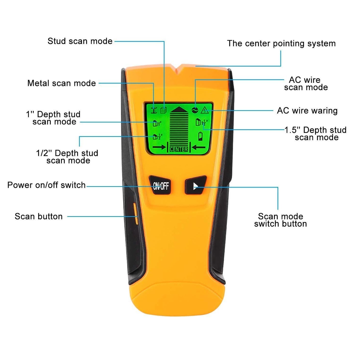 Bolzenortungsgerät Wandscanner AC-Leitungsdetektor mit LCD-Display