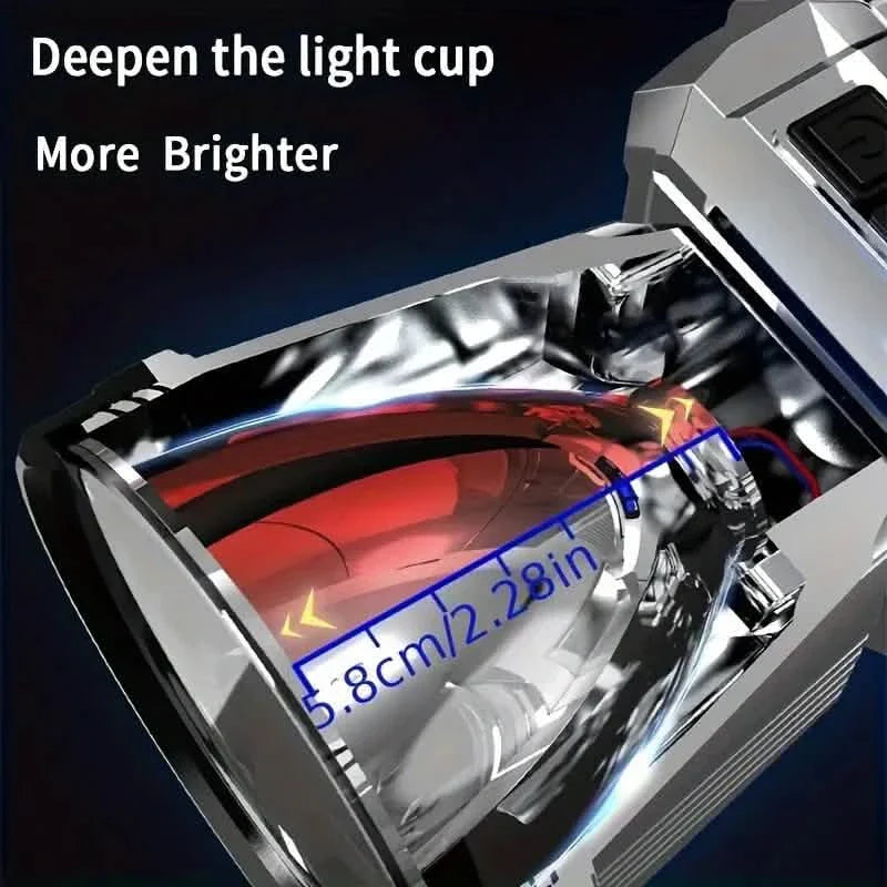Superheller USB-Ladestrahler