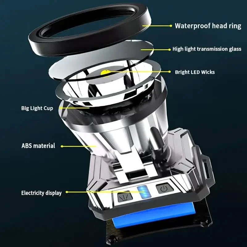 Superheller USB-Ladestrahler