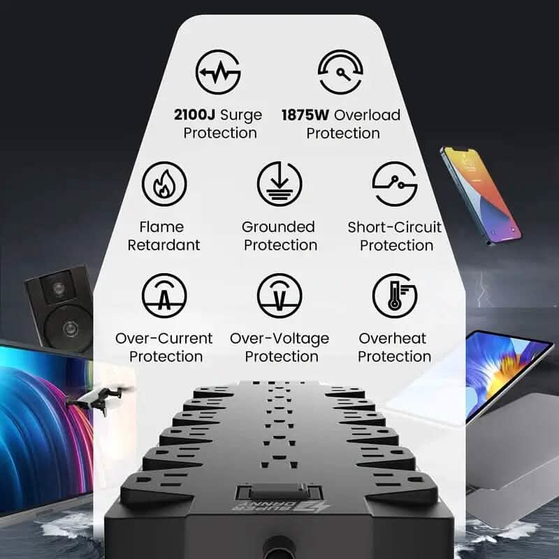Superdanny 18-fach AC Steckdosenleiste mit Überspannungsschutz und 2 USB-C- sowie 2 USB-A-Anschlüssen